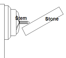 Finishing stem end using lathe and stone