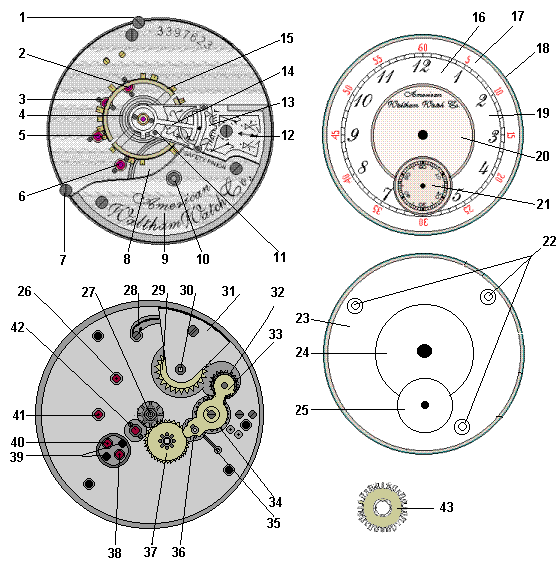 parts of a pocketwatch