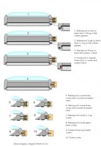 Watch Replacement Services - Reseal and Pressure Test